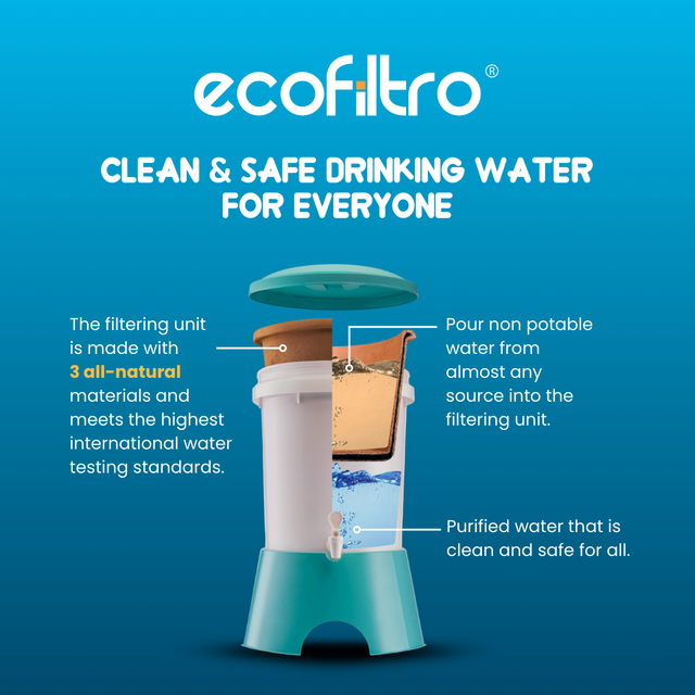 Ecofiltro Color Line - 22L