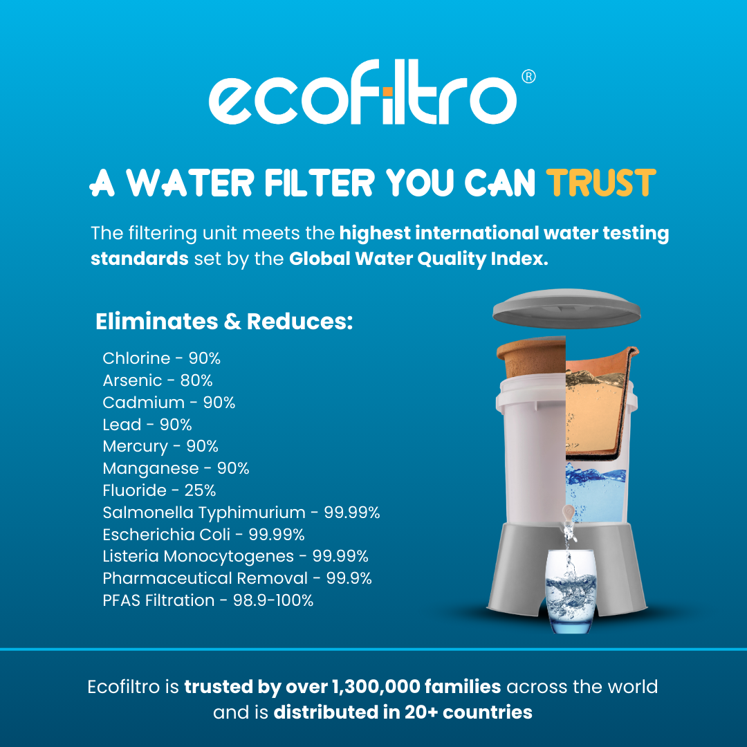 Replacement Filtering Unit